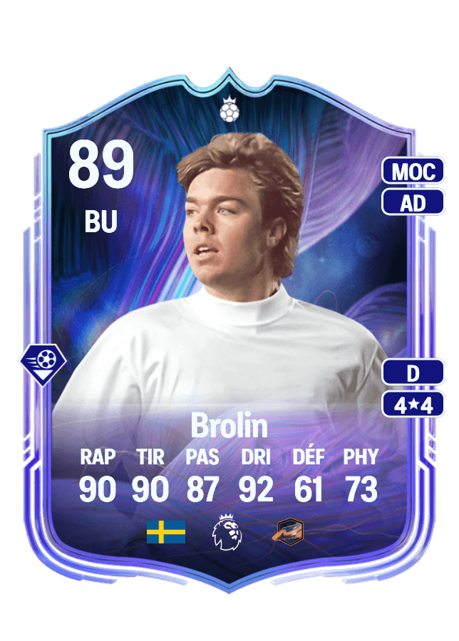 Tomas Brolin card