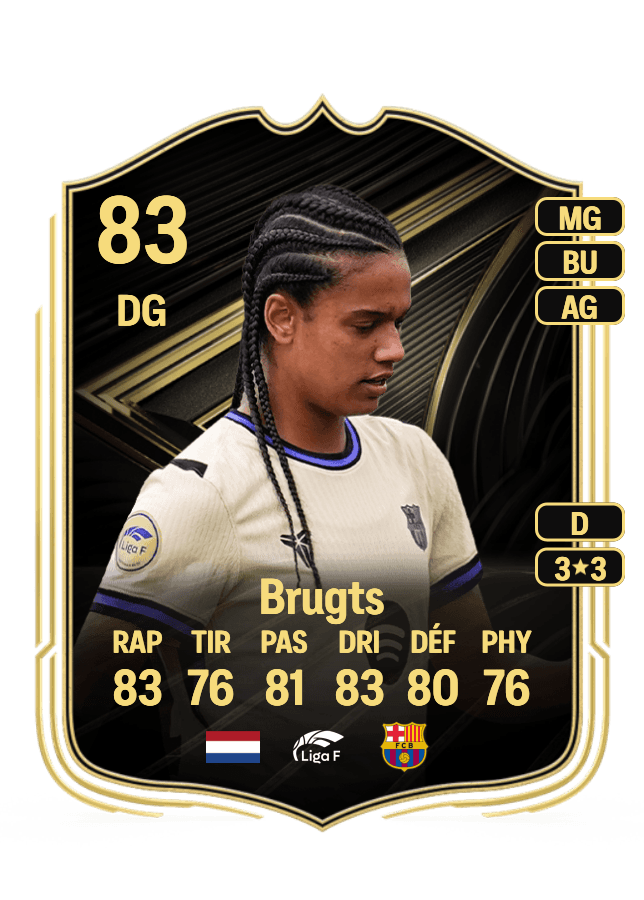 Esmee Brugts card
