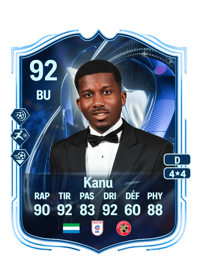 Daniel Kanu card