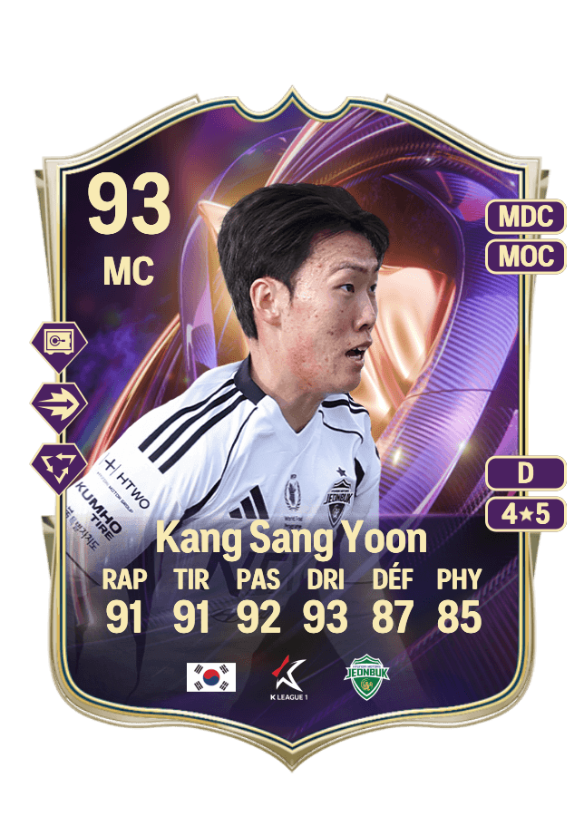 Kang Sang Yoon card