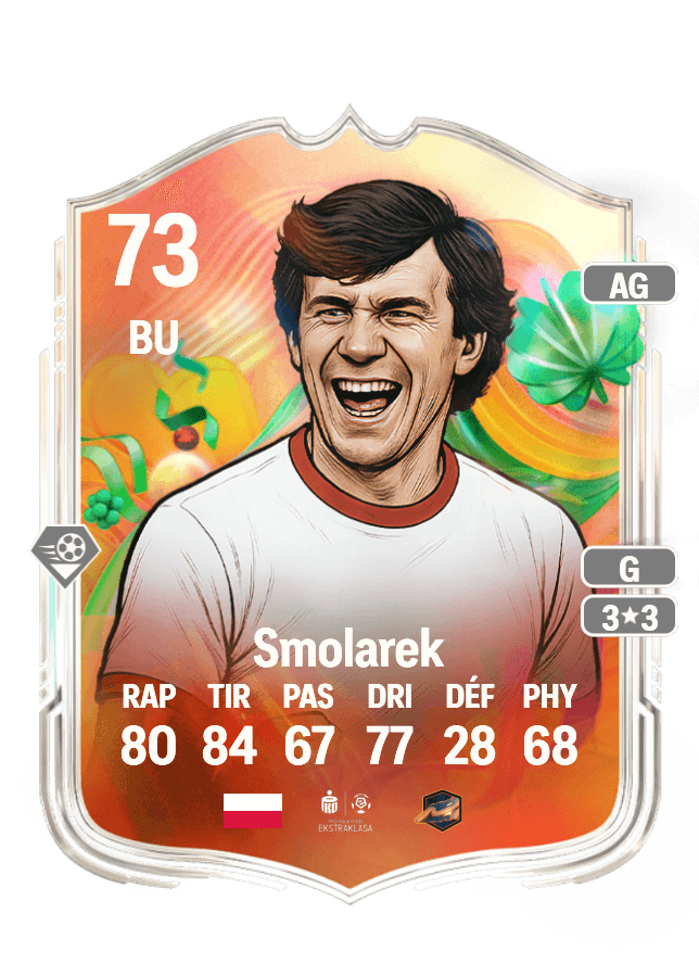 Włodzimierz Smolarek card