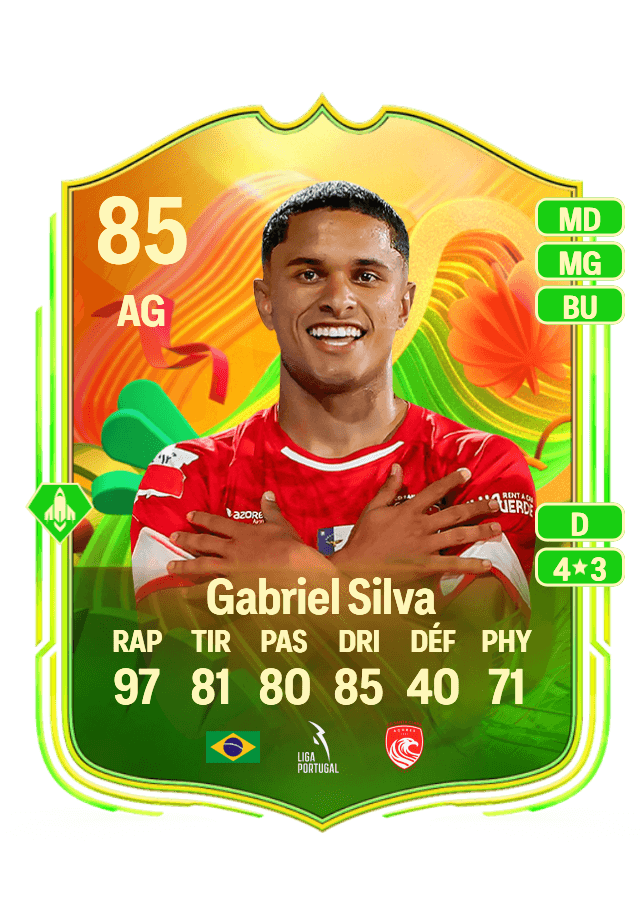 Gabriel Silva card