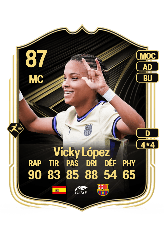 Vicky López card
