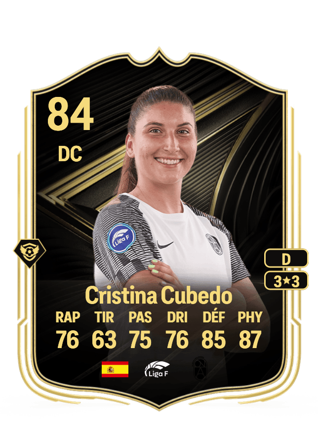 Cristina Cubedo card
