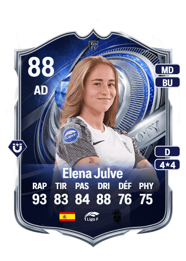 Elena Julve card