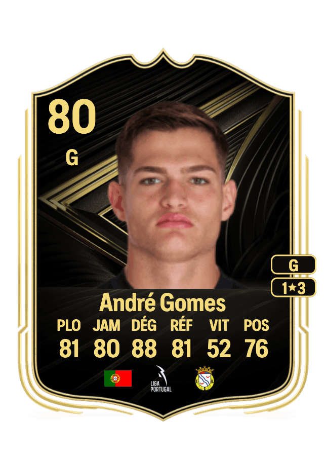 André Gomes card