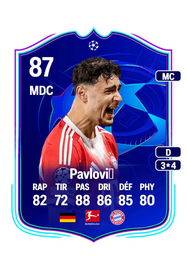 Aleksandar Pavlović card