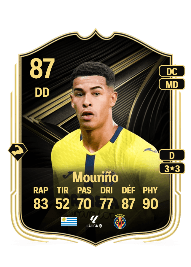 Santiago Mouriño card