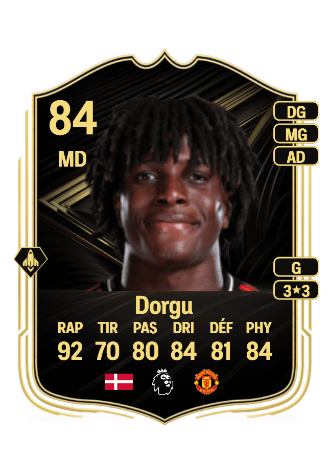 Patrick Dorgu card