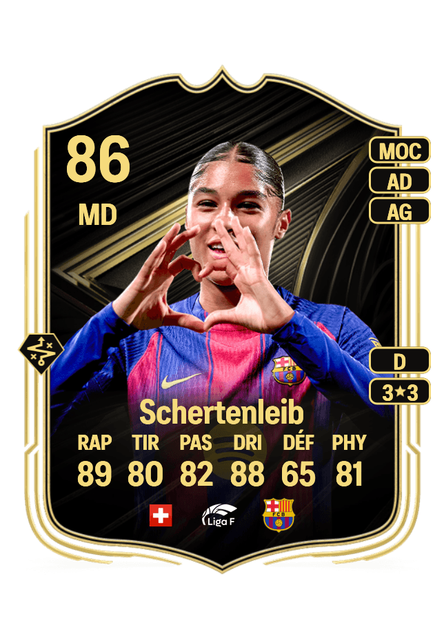 Sydney Schertenleib card