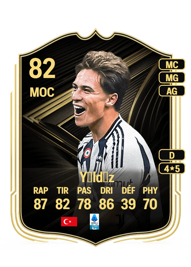 Kenan Yıldız card