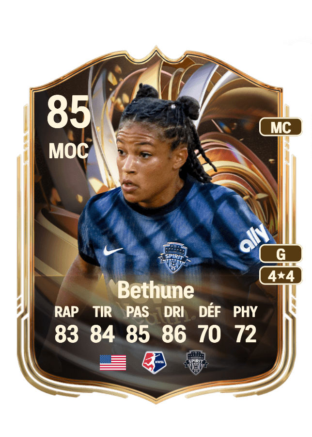 Croix Bethune card