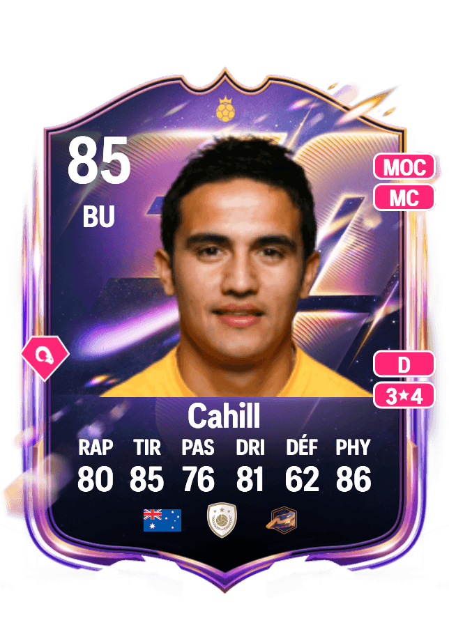 Tim Cahill card