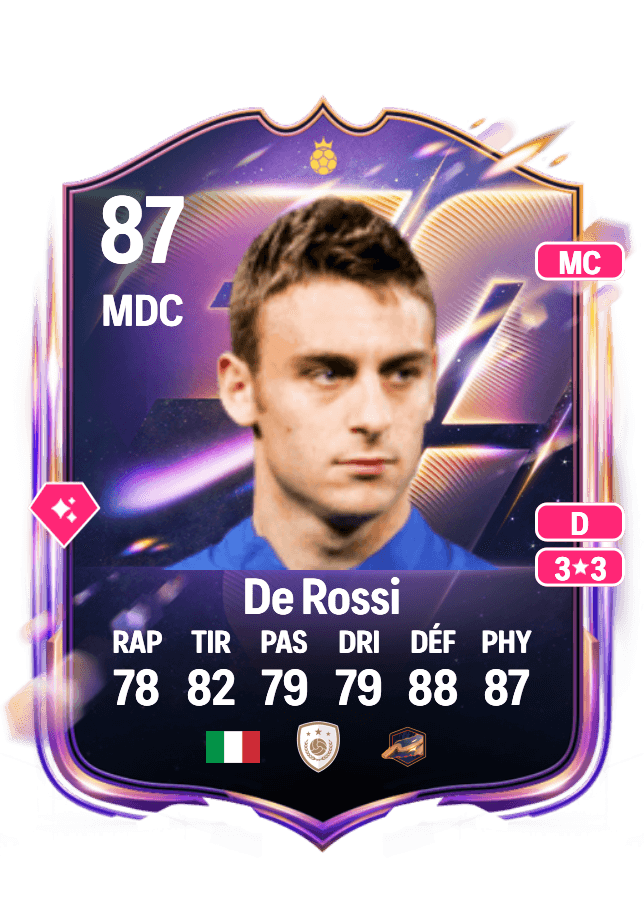 Daniele De Rossi card