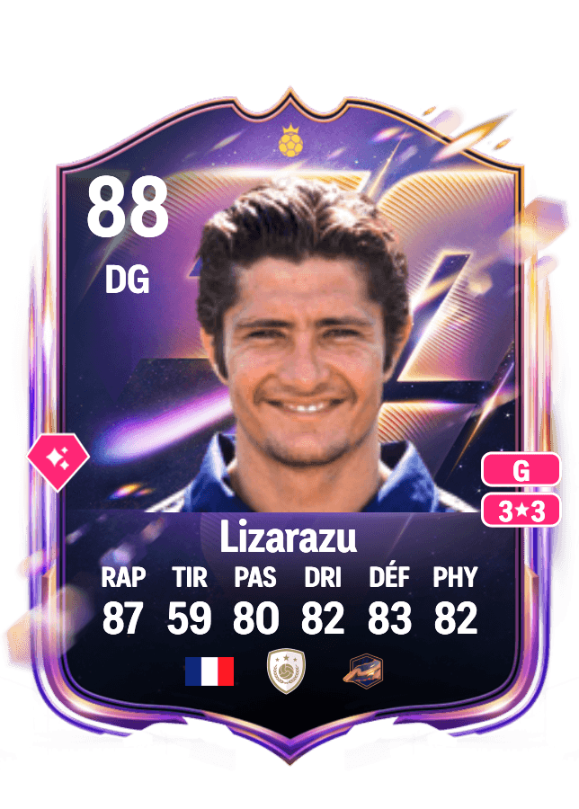 Bixente Lizarazu card