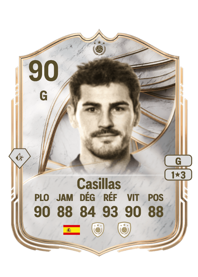 Casillas card