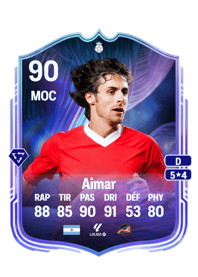 Pablo Aimar card