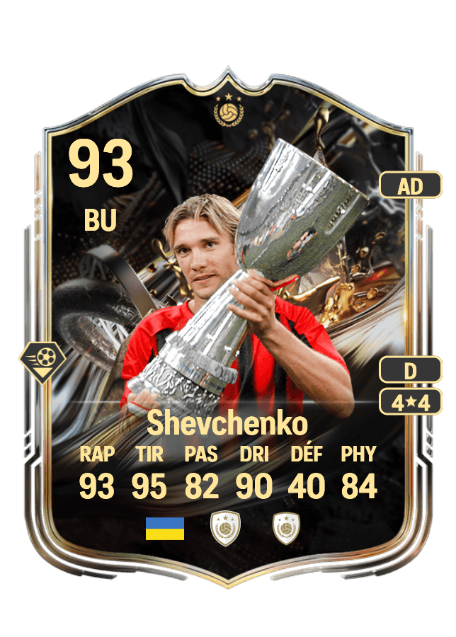 Andriy Shevchenko card