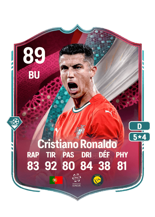 Cristiano Ronaldo card