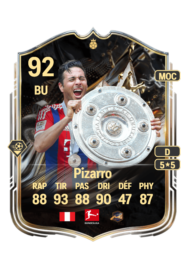 Claudio Pizarro card