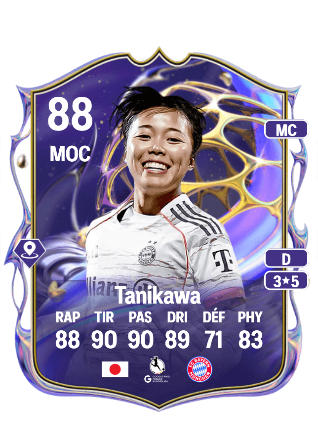 Momoko Tanikawa card