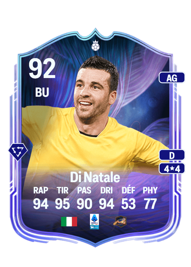 Antonio Di Natale card