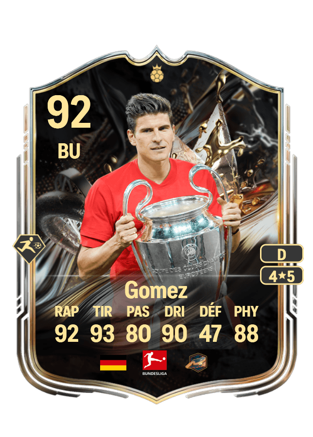 Mario Gomez card