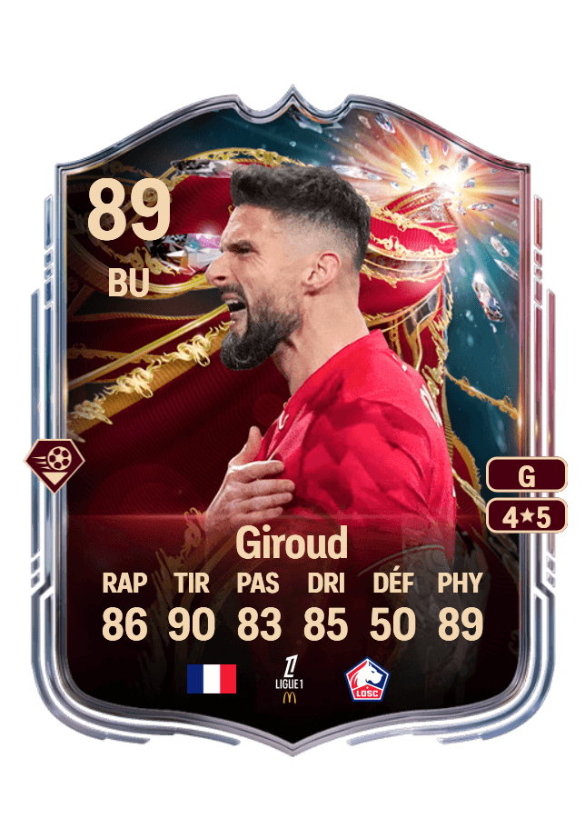 Olivier Giroud card