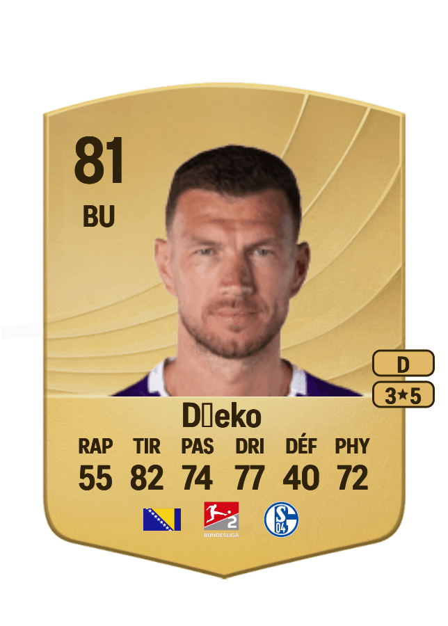 Edin Džeko card