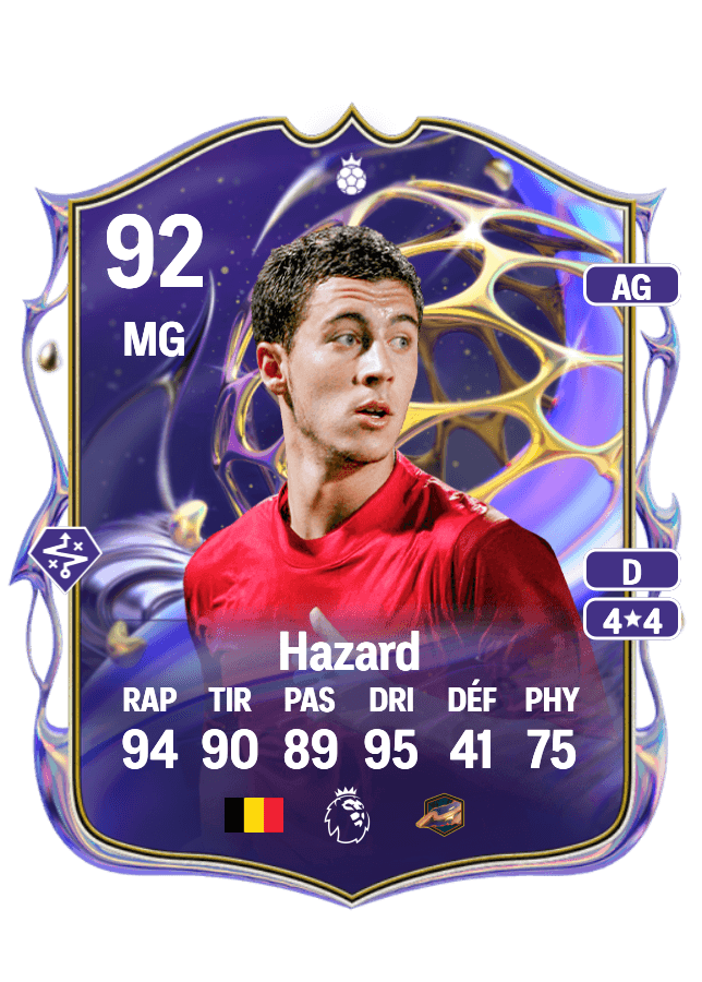 Eden Hazard card