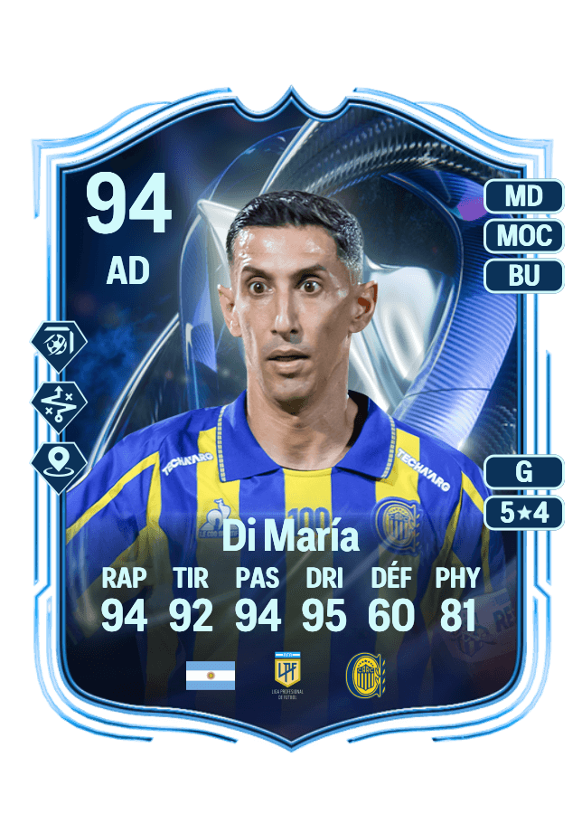Ángel Di María card