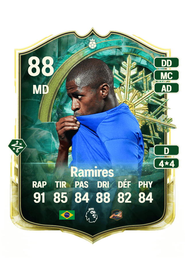 Ramires card