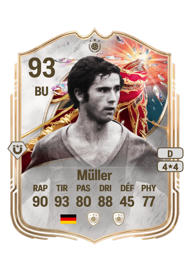 Gerd Müller card