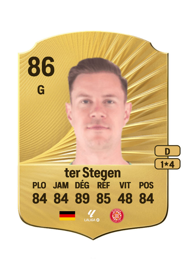 Marc-André ter Stegen card
