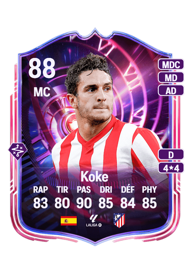 Koke card