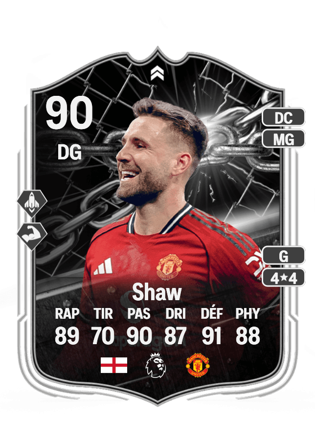 Luke Shaw card