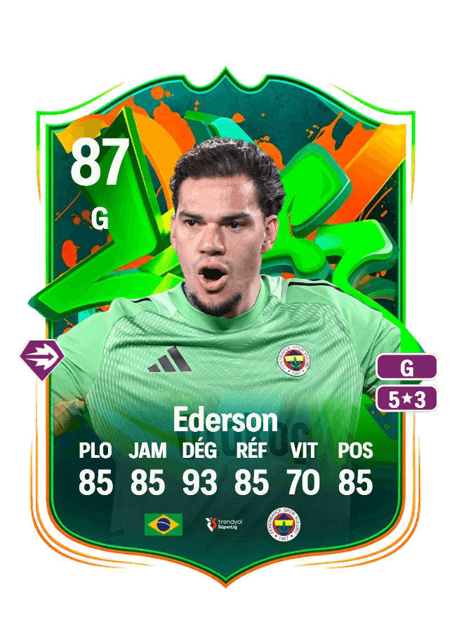 Ederson card