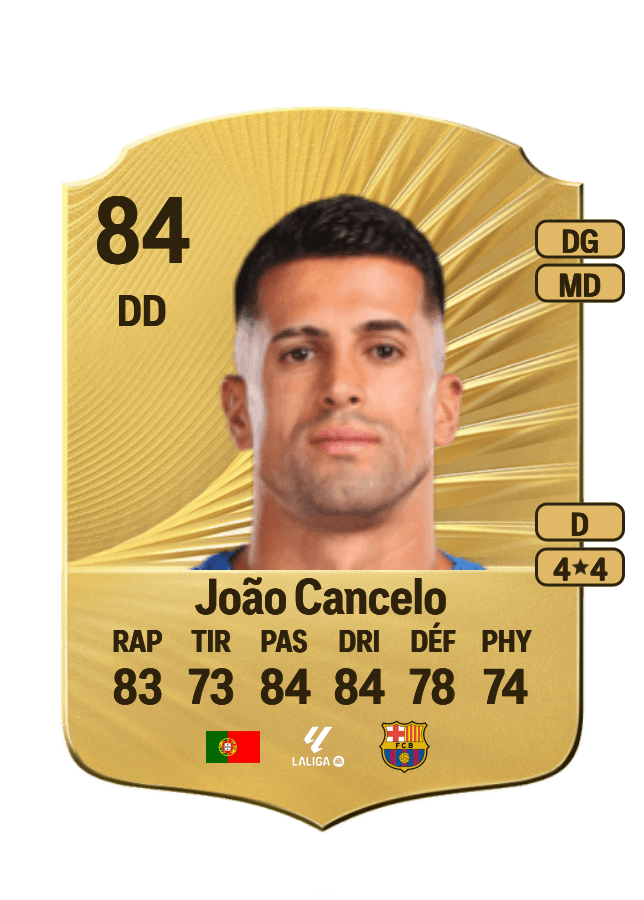 João Cancelo card