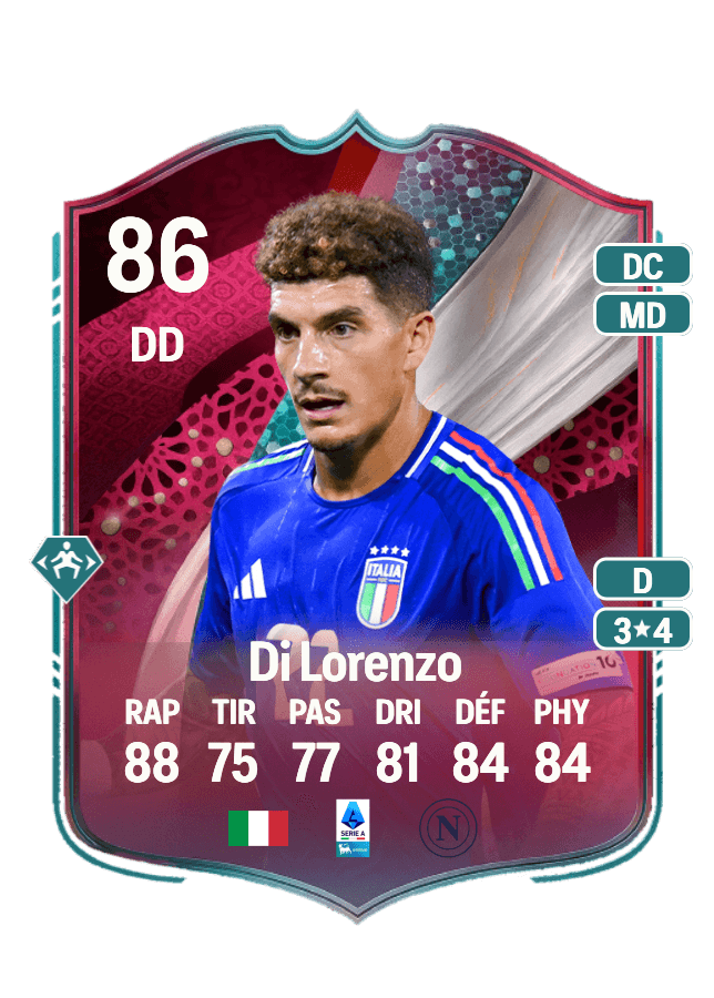 Giovanni Di Lorenzo card