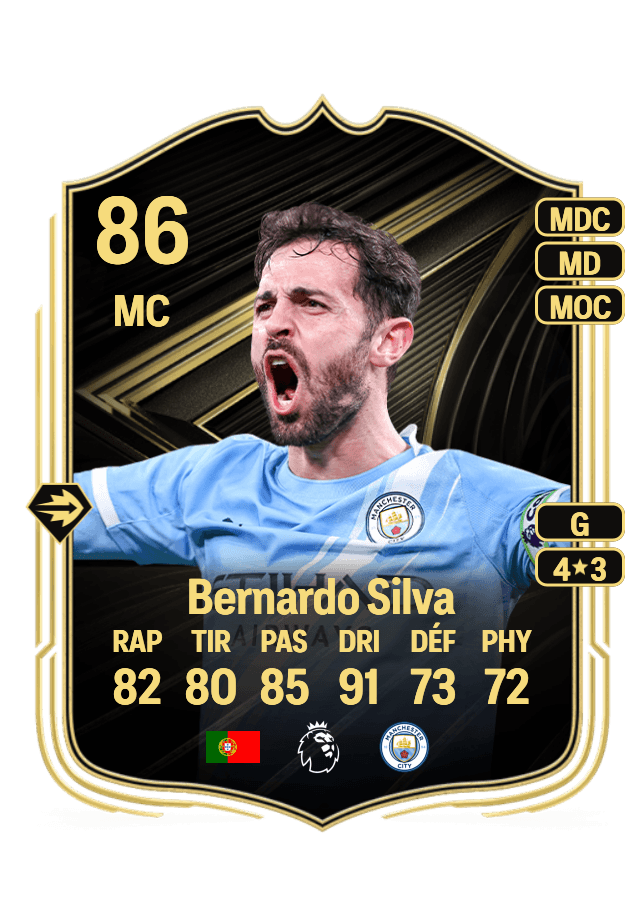 Bernardo Silva card