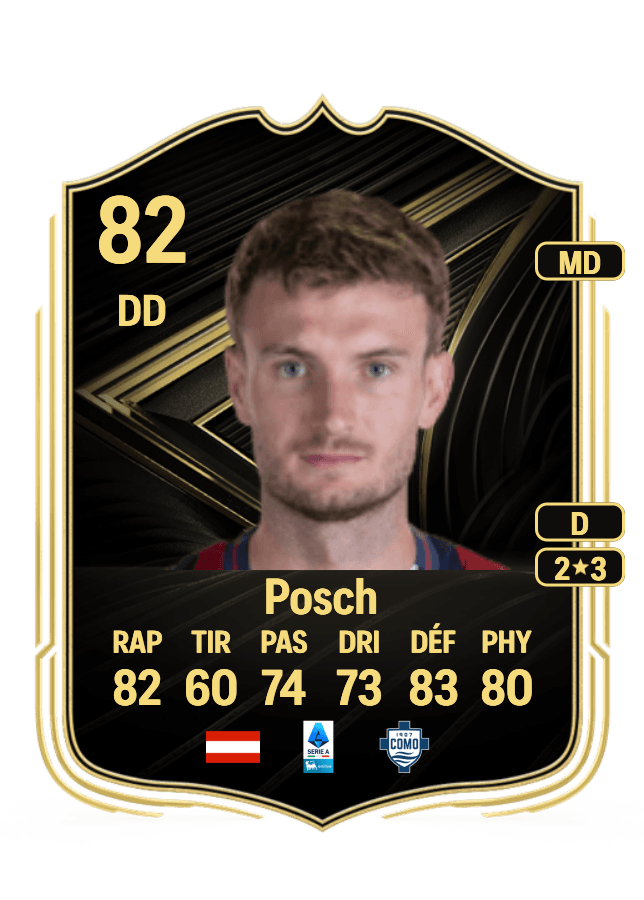 Stefan Posch card