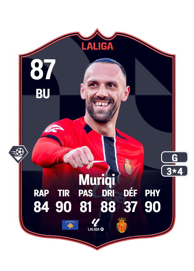 Vedat Muriqi card