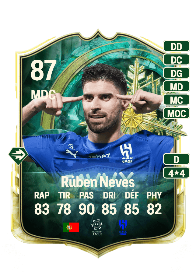 Rúben Neves card