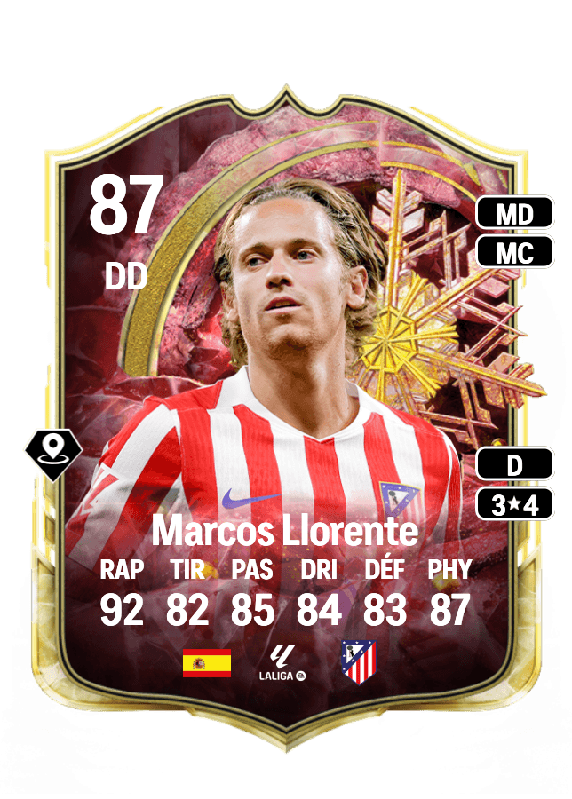 Marcos Llorente card