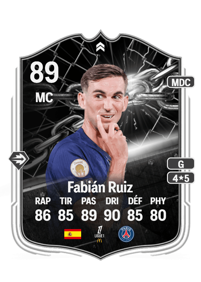 Fabián Ruiz card