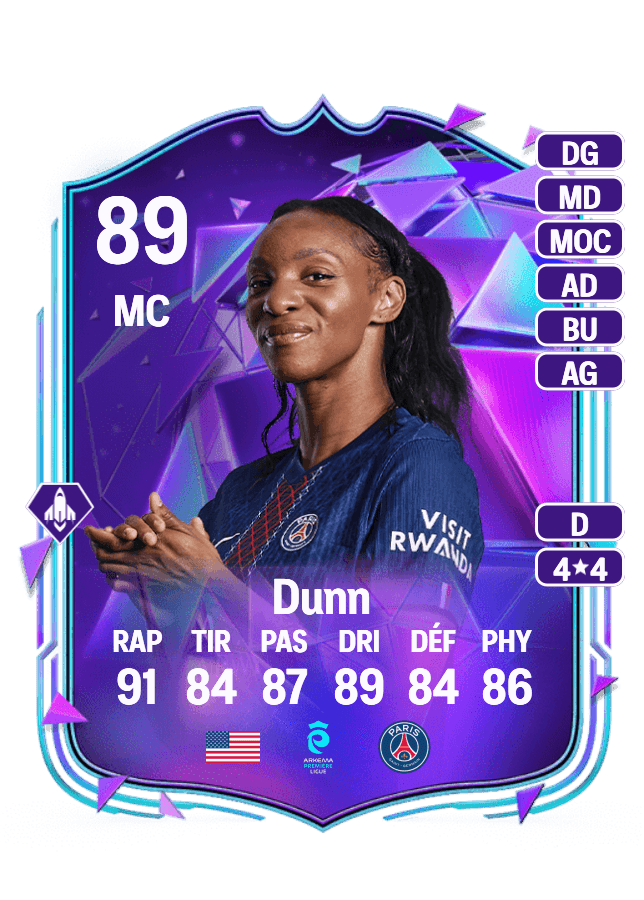 Crystal Dunn card
