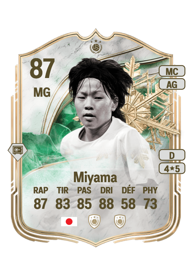 Aya Miyama card