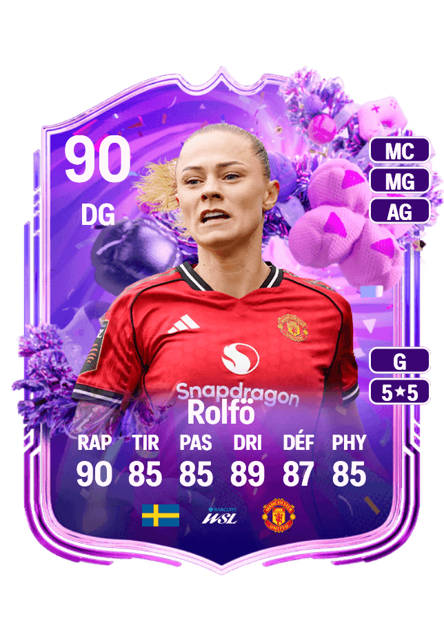 Fridolina Rolfö card