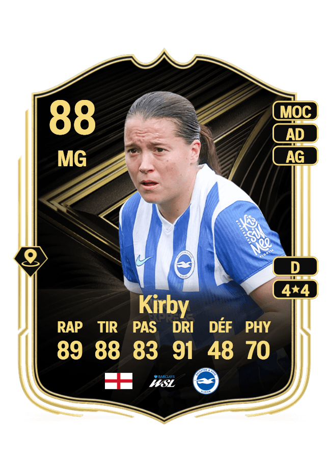 Fran Kirby card