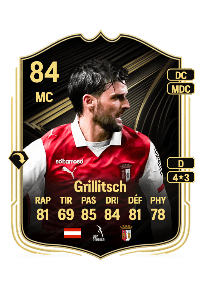 Florian Grillitsch card